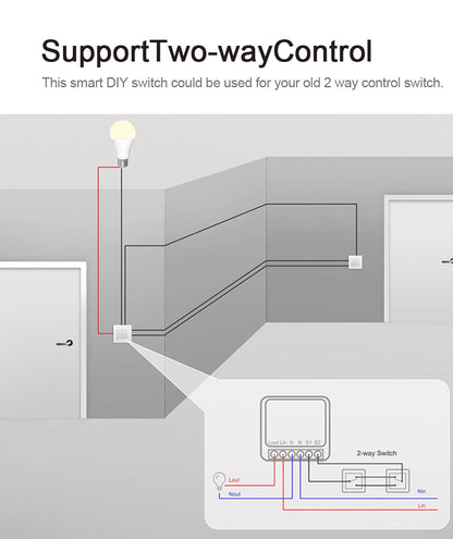 Interruptor Inteligente Wifi Mini Smart Switch