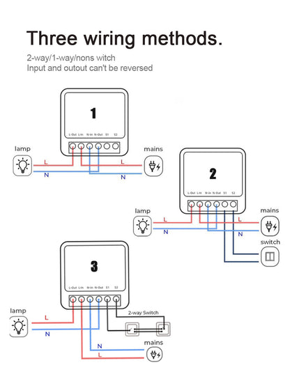 Interruptor Inteligente Wifi Mini Smart Switch